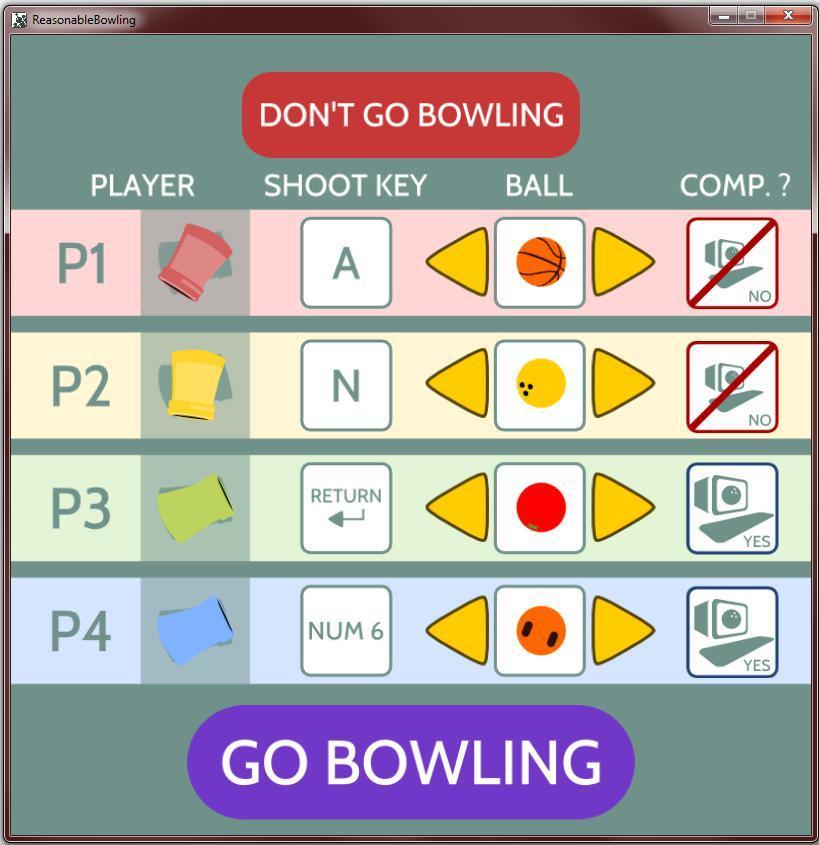 Portada de Reasonable Bowling