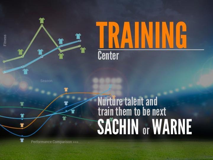 Portada de Hitwicket - Cricket Manager Game