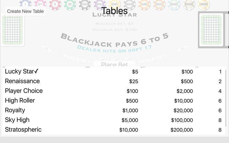 Portada de Blackjack Player