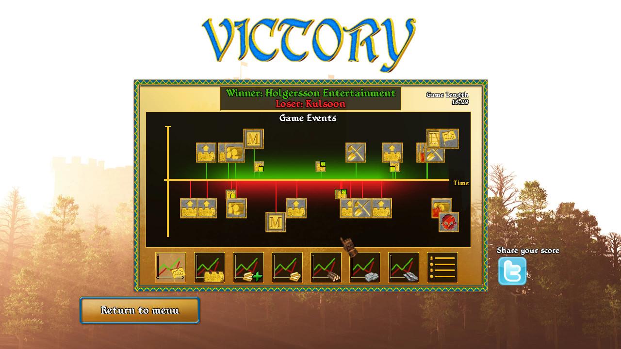 Portada de Fortify