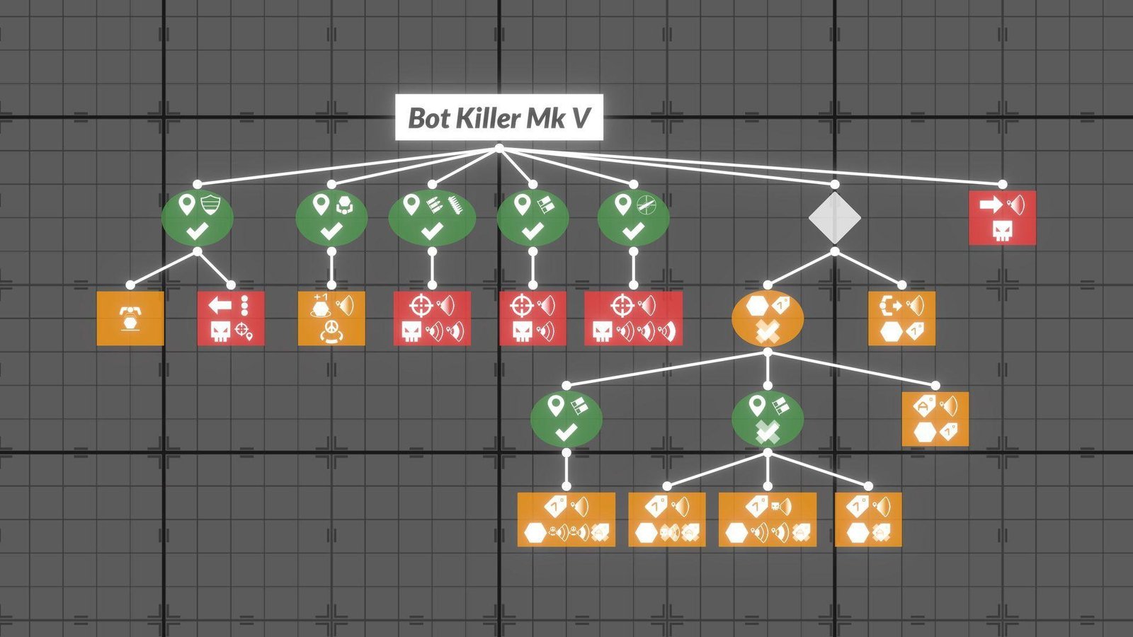 Portada de Gladiabots