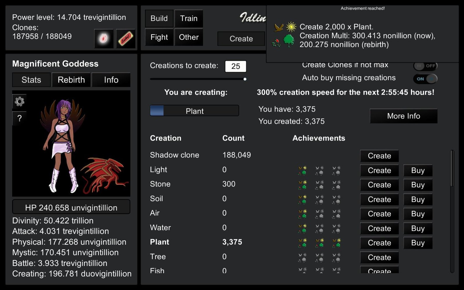 Portada de Idling to Rule the Gods