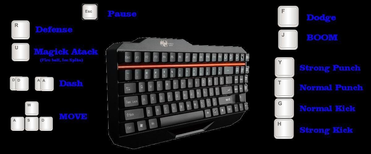 Portada de Kerfuffle