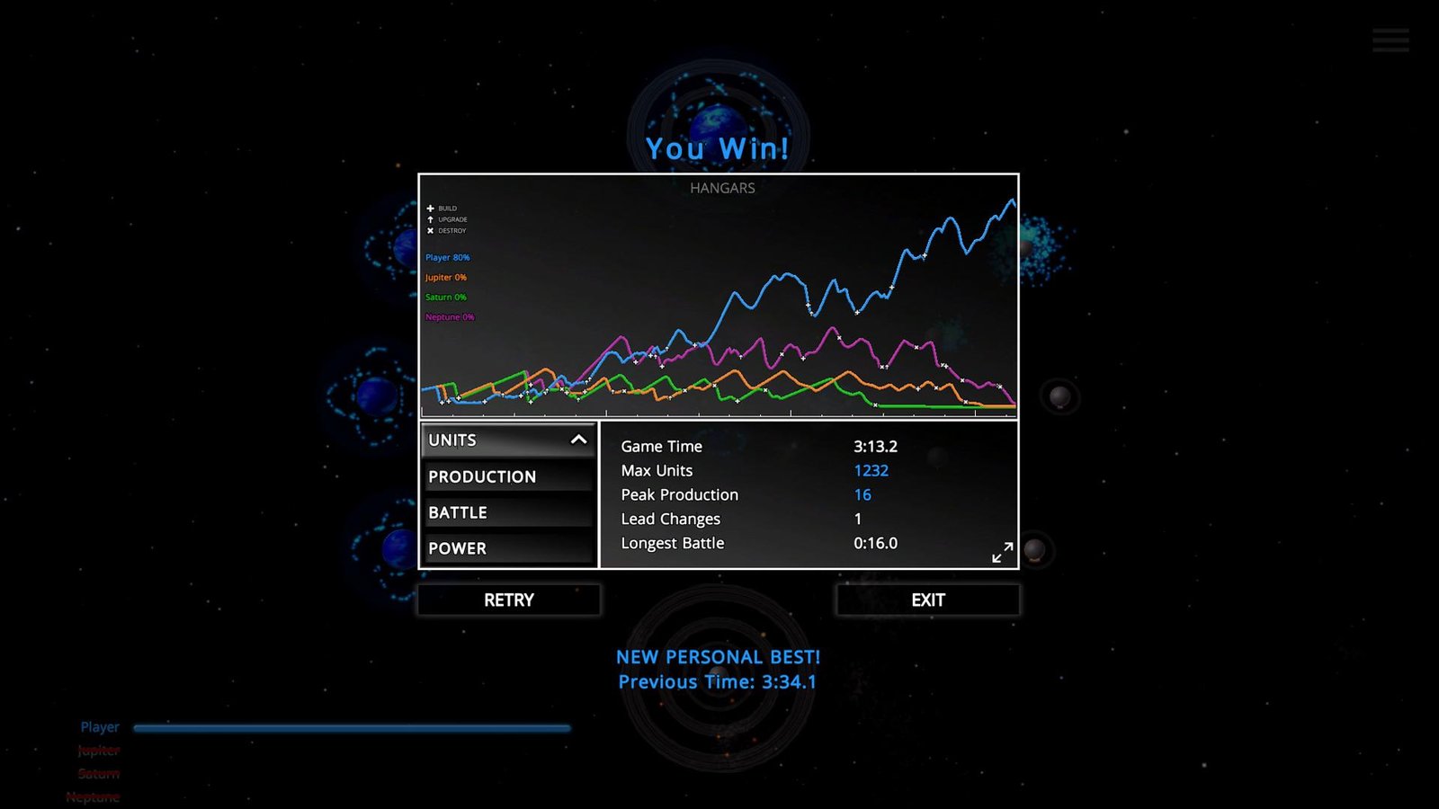 Portada de Auralux: Constellations