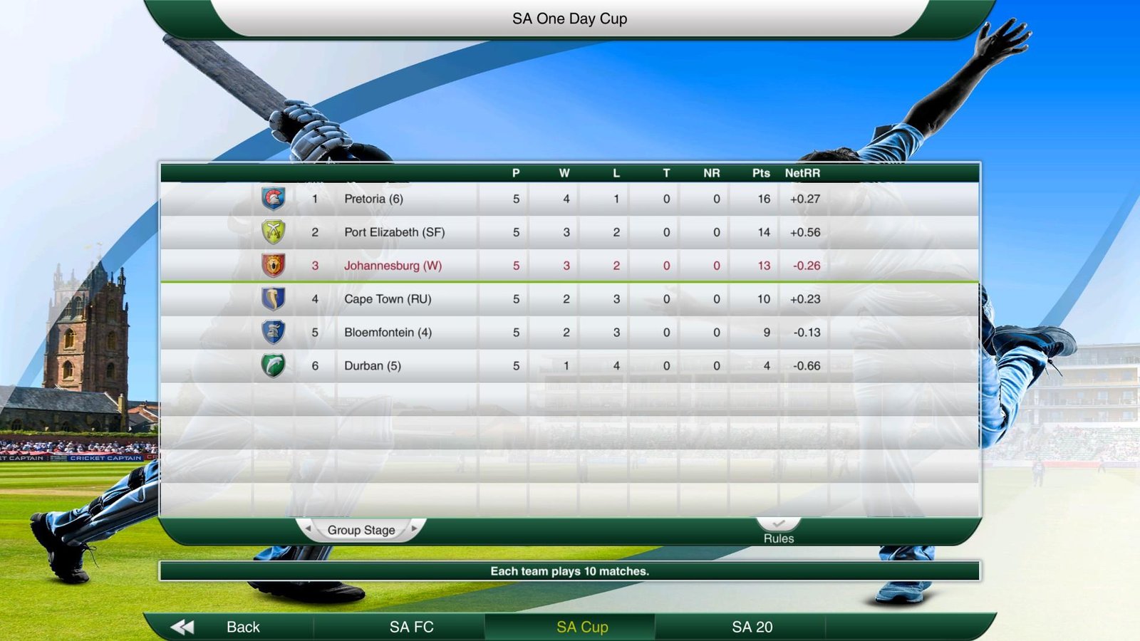 Portada de Cricket Captain 2016