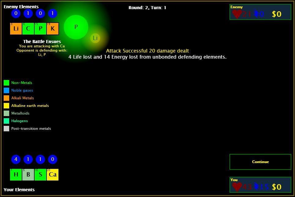 Portada de Chem Fight