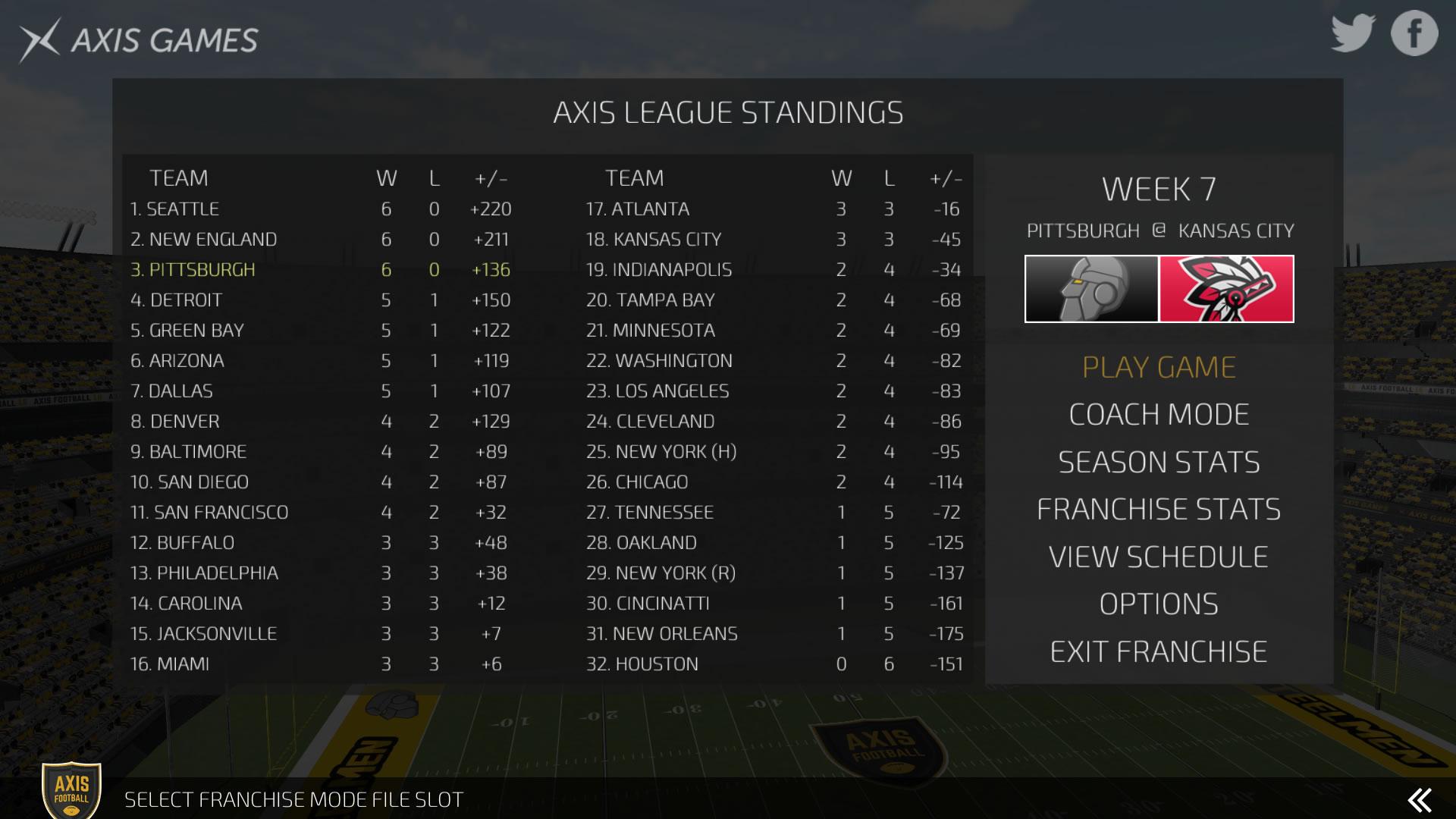 Portada de Axis Football 2016