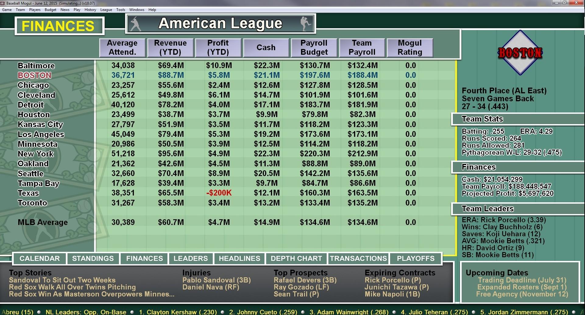 Portada de Baseball Mogul Diamond