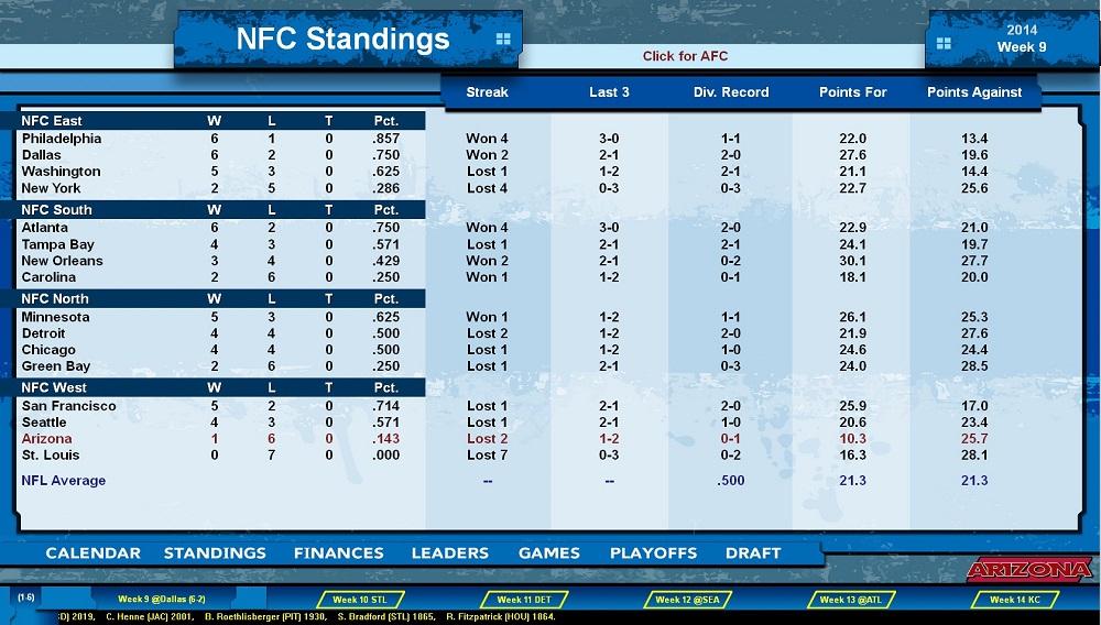 Portada de Football Mogul 15