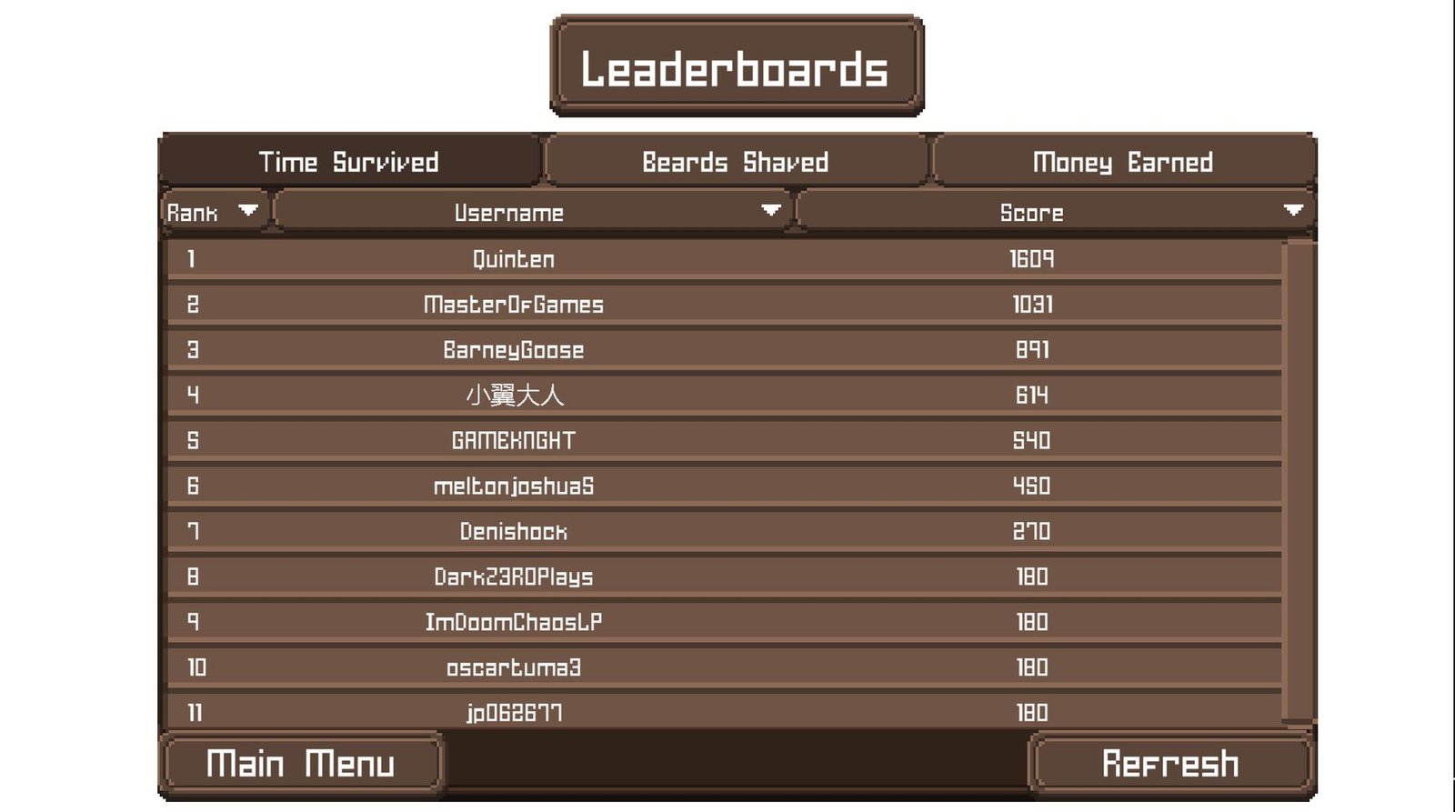 Portada de Trimmer Tycoon