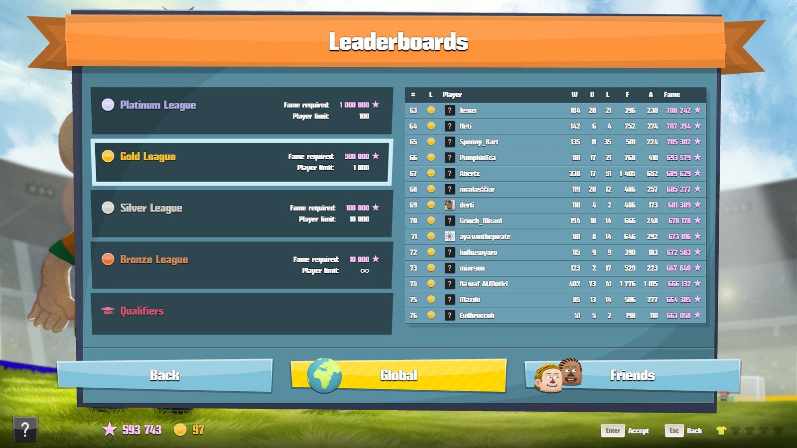 Portada de Kopanito All-Stars Soccer