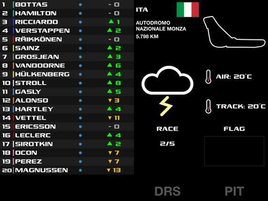 Portada de Race Dash for Sim Games