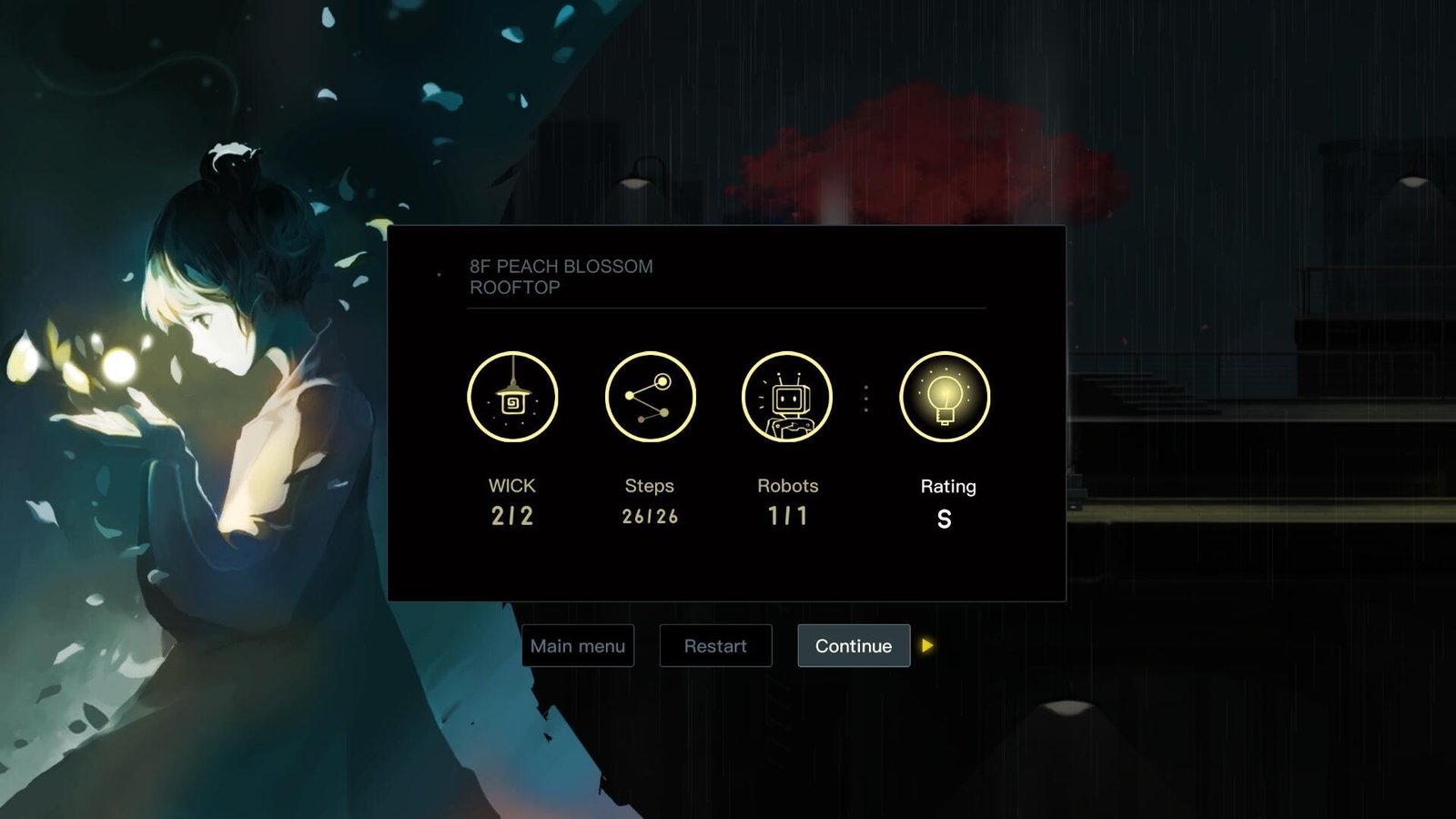 Portada de Flood of Light