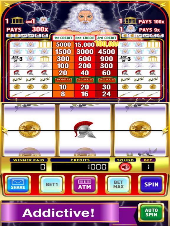 Portada de King Zeus Wild Slots
