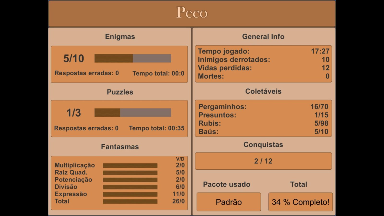 Portada de Museu dos Mistérios