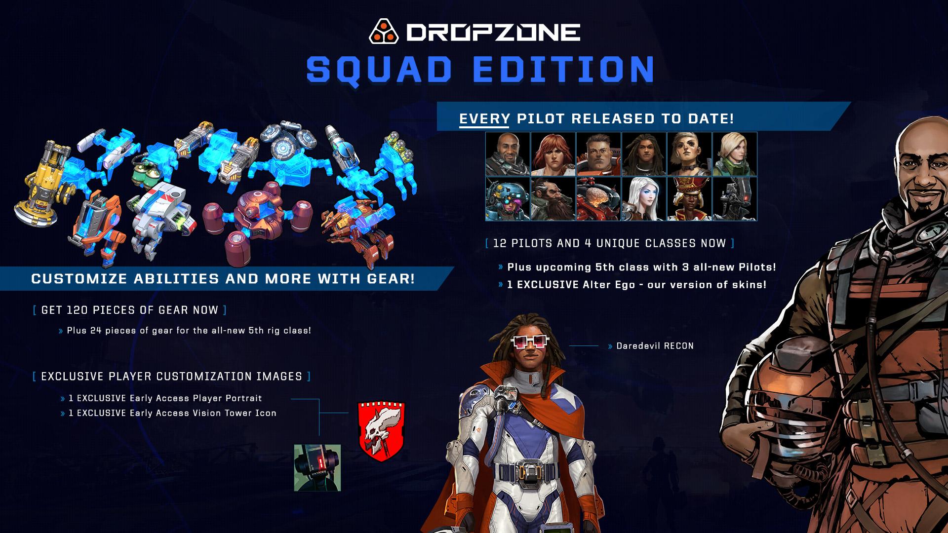 Portada de Dropzone