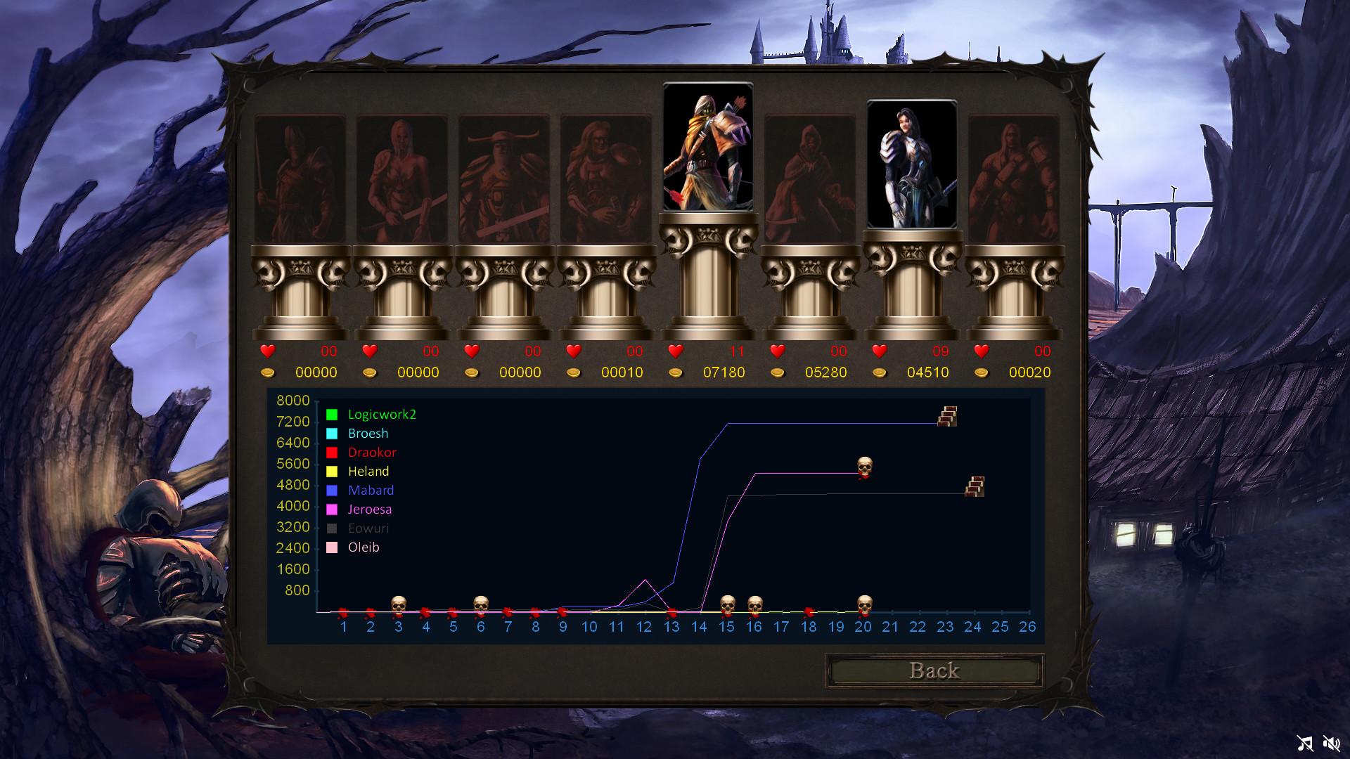Portada de Castle Explorer