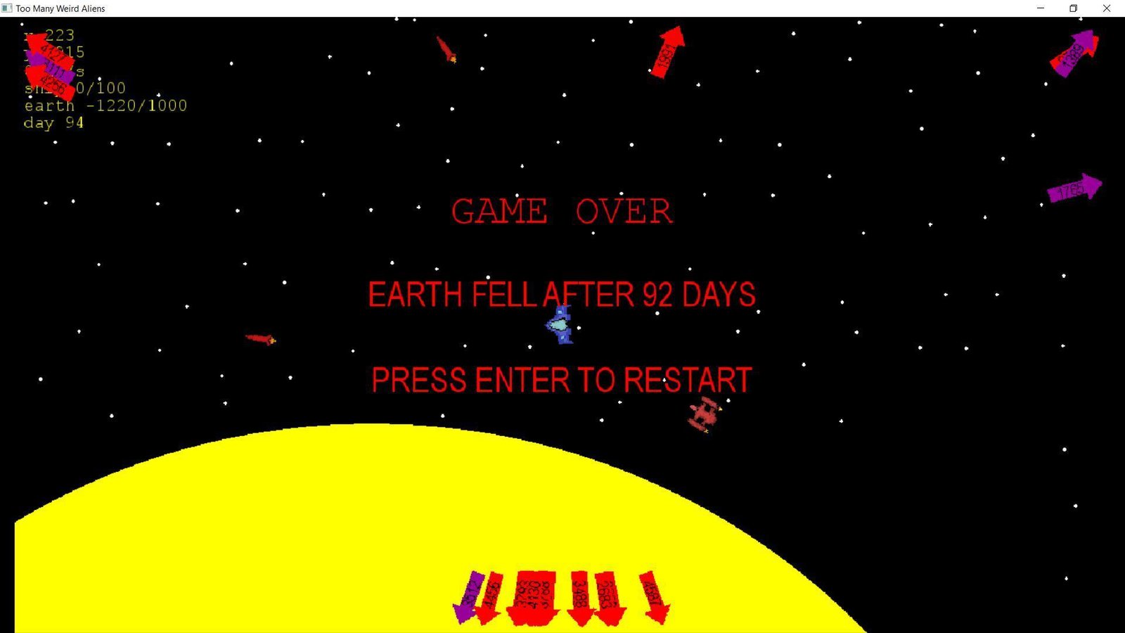 Portada de Too Many Weird Aliens