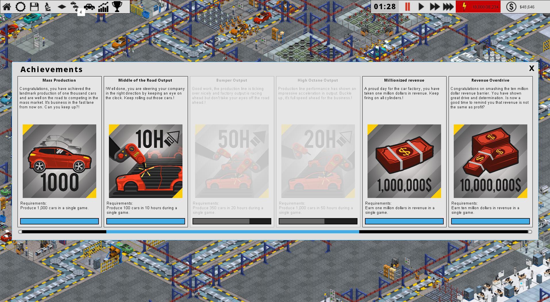 Portada de Production Line