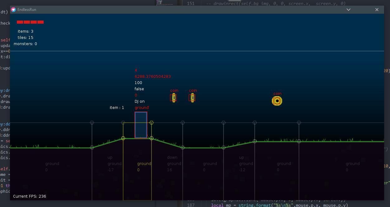 Portada de endless shit run