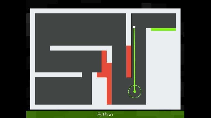 Portada de Synergy ( Ske)