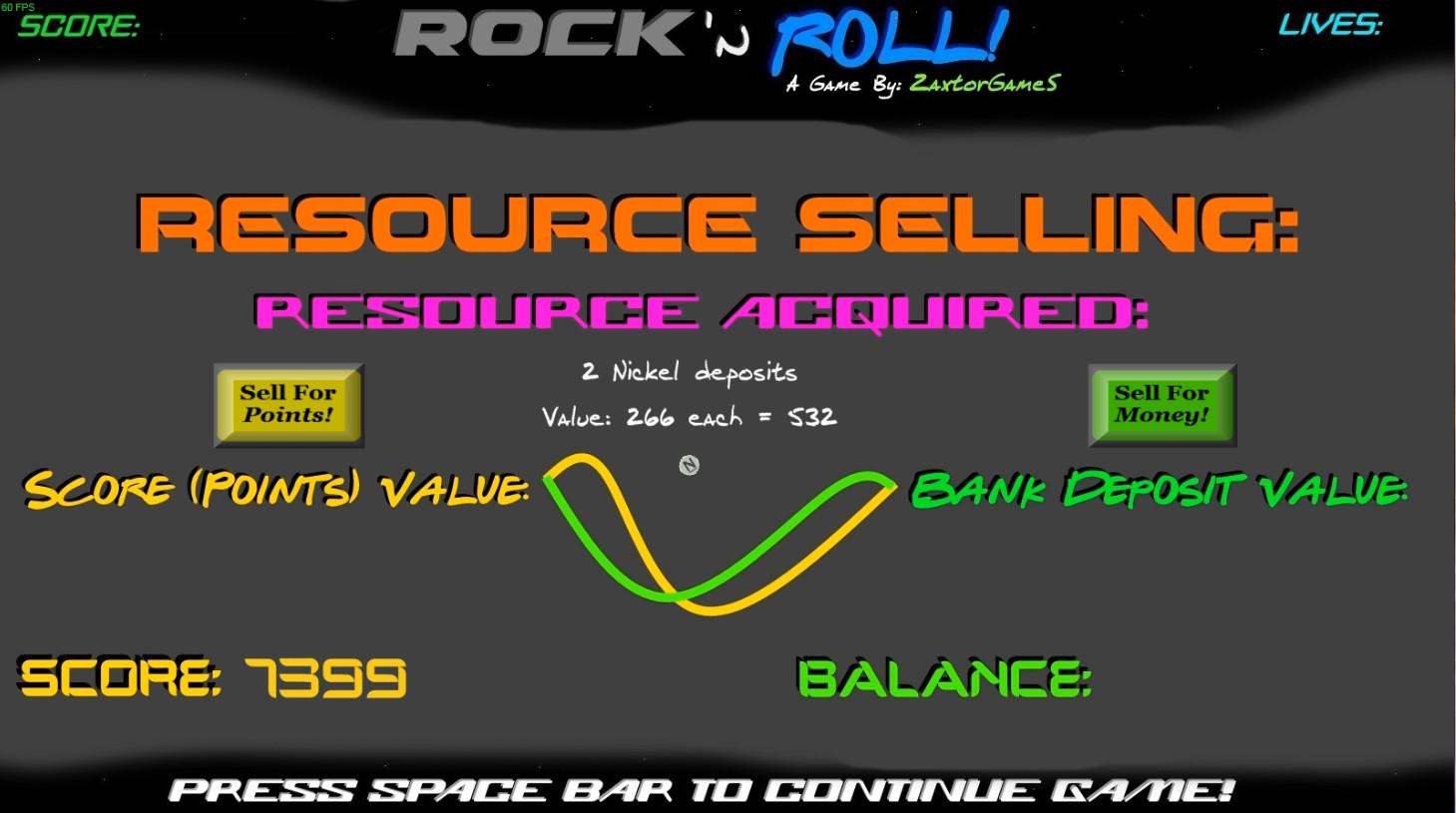 Portada de Rock 'N Roll