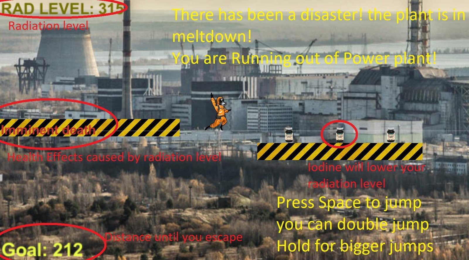 Portada de Chernobyl run