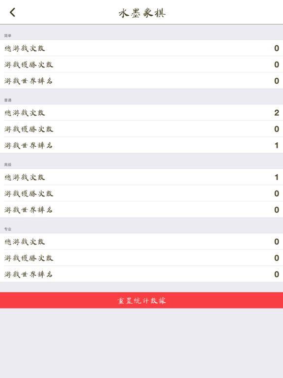Portada de 水墨象棋