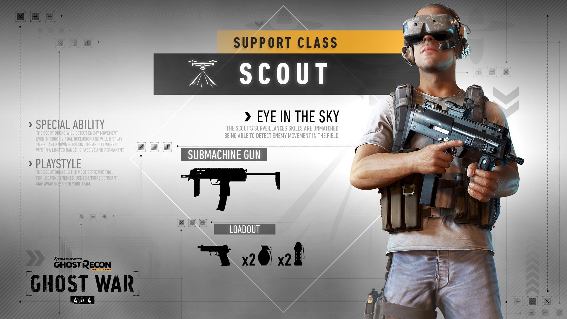 Portada de Ghost Recon Wildlands Ghost War Open Beta