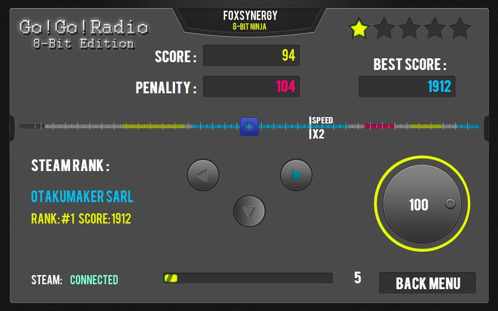 Portada de Go! Go! Radio: 8-Bit Edition