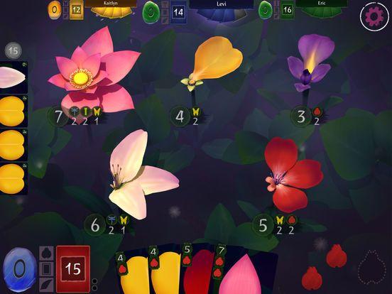 Portada de Lotus Digital