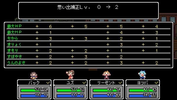 Portada de The Longest Five Minutes