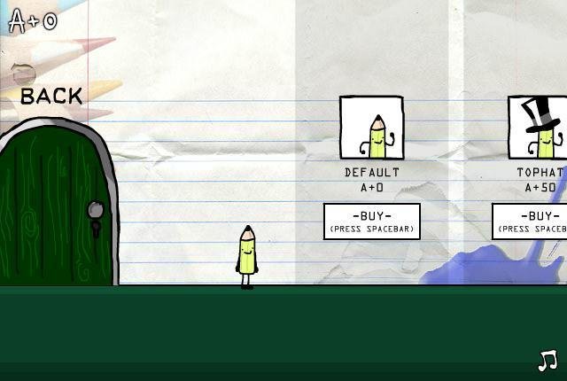 Portada de Keep Learning