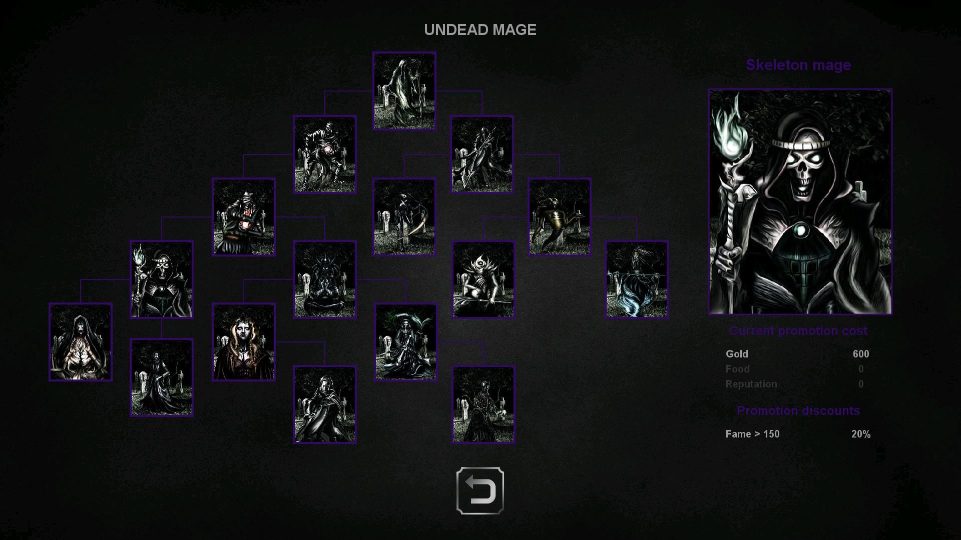 Portada de Grim Wanderings