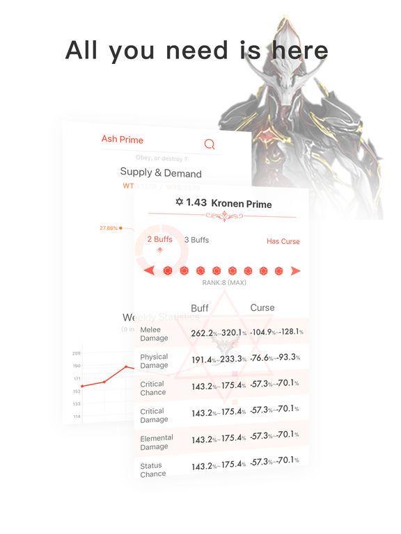 Portada de WF World For Warframe
