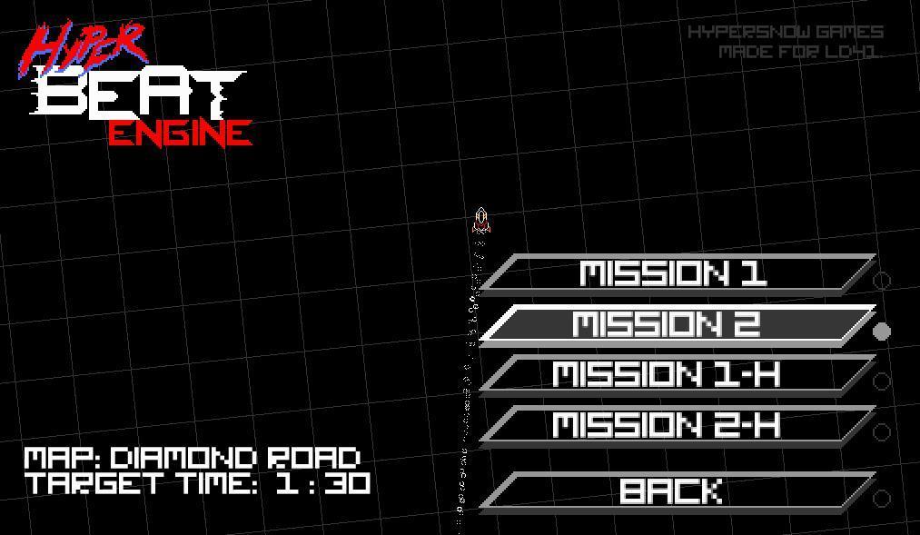 Portada de Hyper Beat Engine