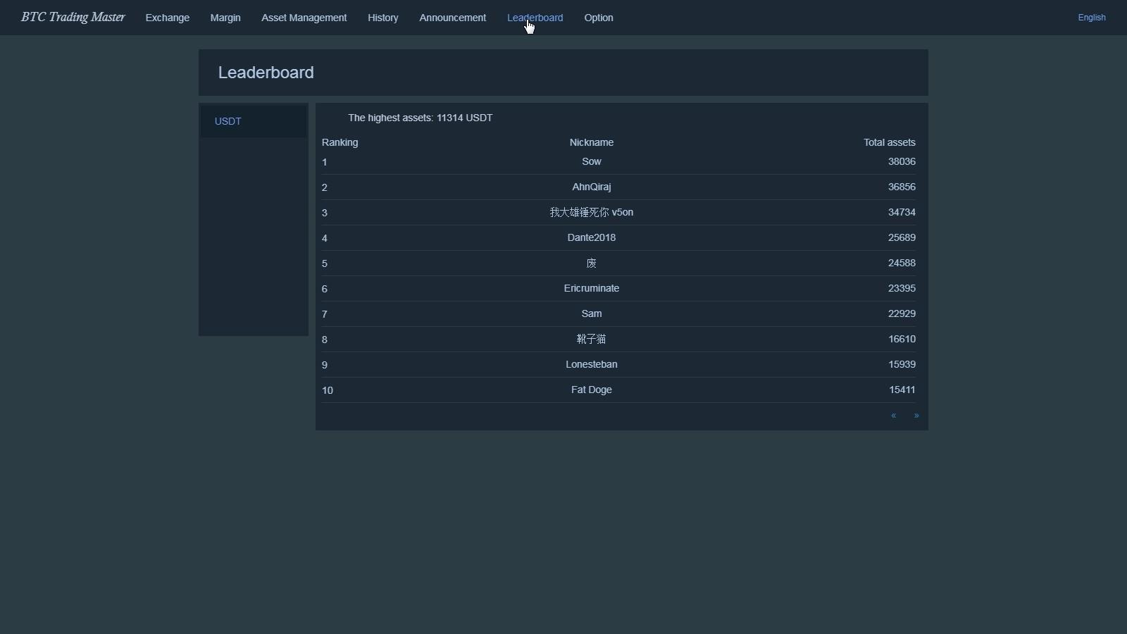 Portada de Bitcoin Trading Master: Simulator