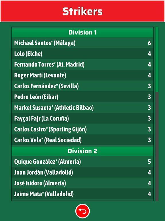Portada de Elifoot 18 PRO