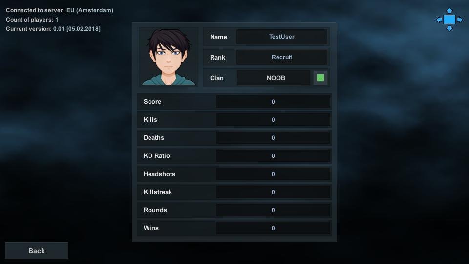 Portada de SkillWarz