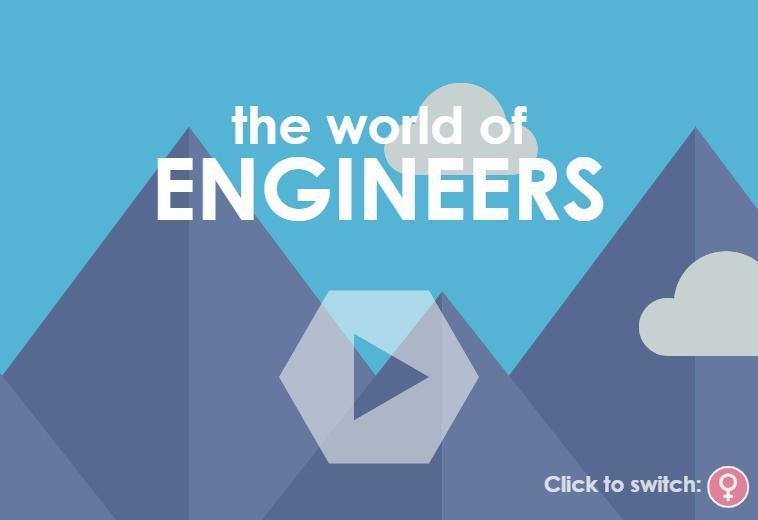 Portada de World of Engineers