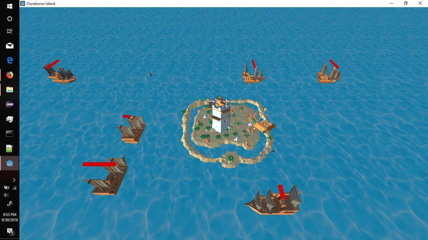 Portada de Ouroboros Island