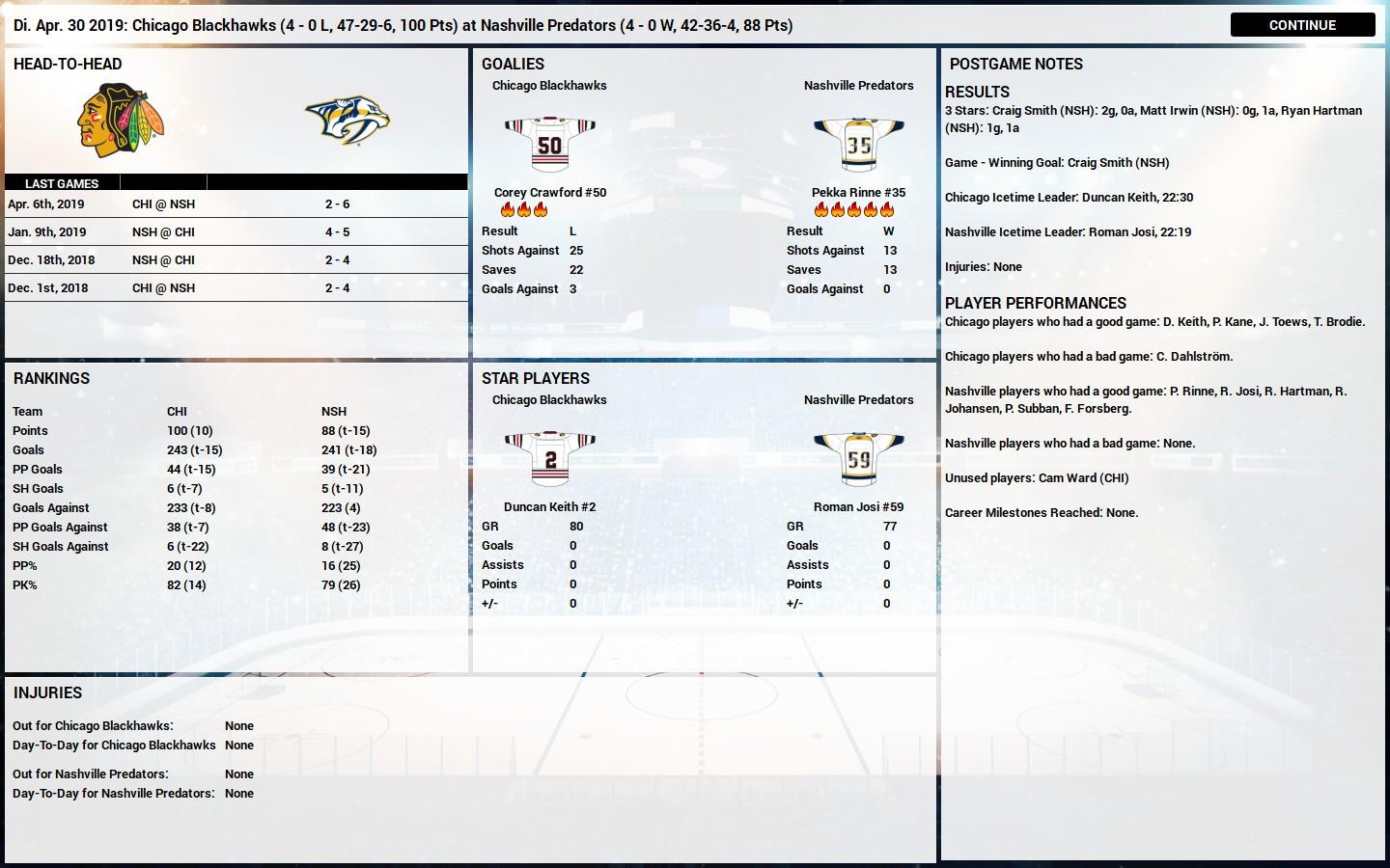 Portada de Franchise Hockey Manager 5