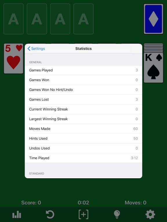 Portada de Solitaire :)