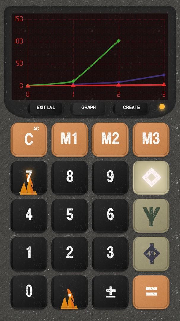 Portada de The Devil's Calculator