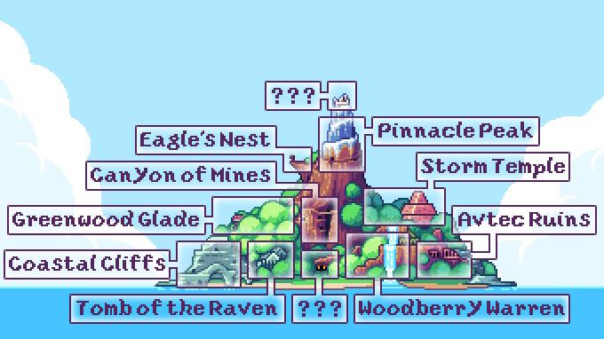 Portada de Eagle Island