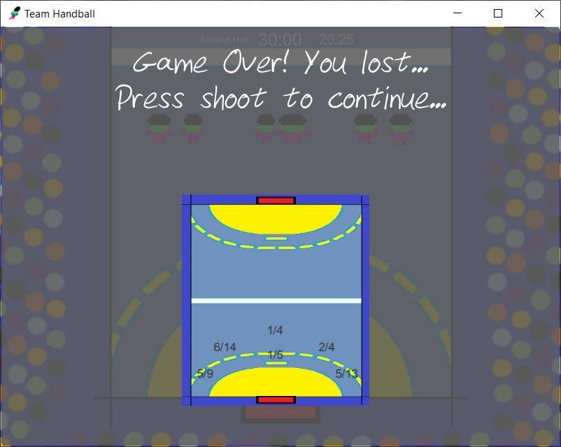 Portada de Handball