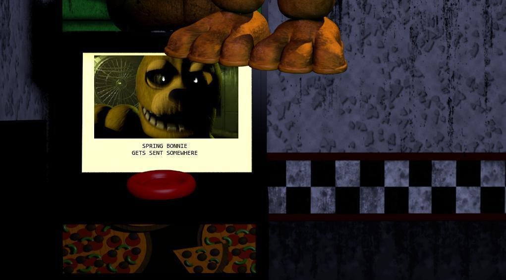 Portada de FNaF Clickbait Generator
