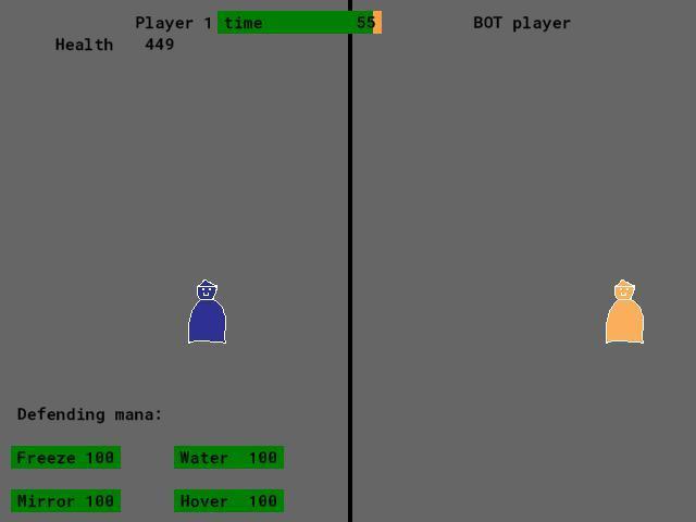 Portada de Blind wizard fight