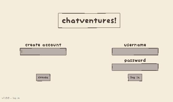 Portada de Chatventures