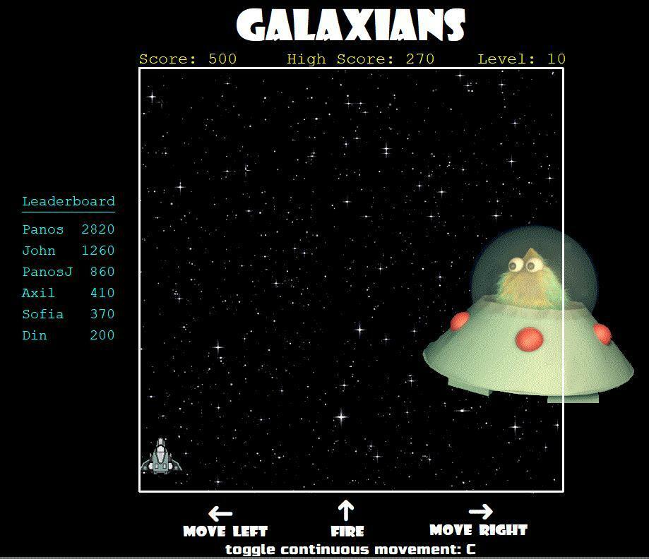 Portada de Galaxians
